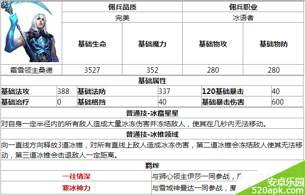 暗黑黎明霜雪领主桑德怎么样