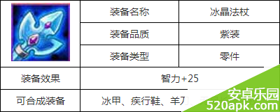 刀塔传奇冰晶法杖属性图鉴