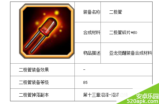 刀塔传奇红色能量石属性图鉴一览