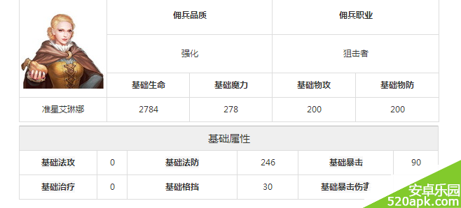 暗黑黎明乱射艾米佣兵图鉴