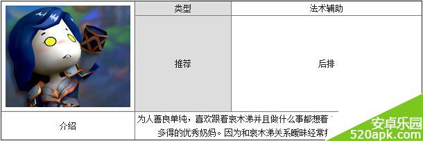 我叫MT2手游沐丝快速升星技巧攻略