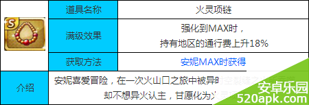天天富翁火灵项链属性图鉴