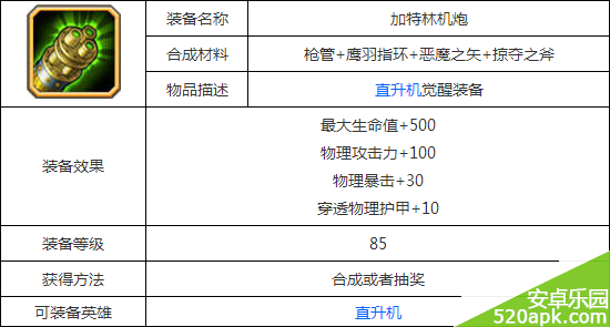 刀塔传奇加特林机关枪装备属性图鉴