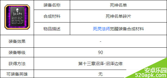 刀塔传奇死神名单装备属性图鉴