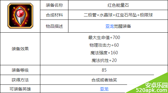 刀塔传奇红色能量石图鉴