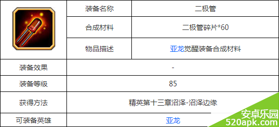 刀塔传奇二极管装备属性图鉴