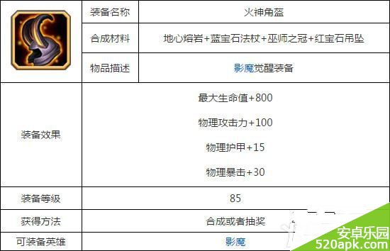 刀塔传奇火神角盔装备属性图鉴一览