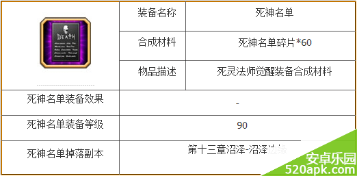 刀塔传奇死灵法师觉醒任务攻略