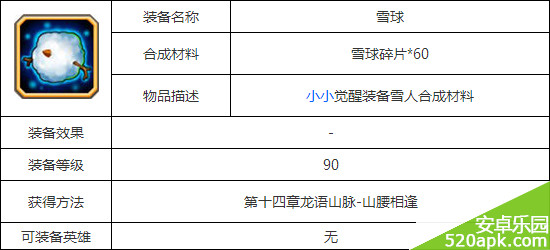 刀塔传奇雪球装备属性图鉴