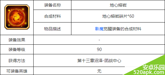 刀塔传奇地心熔岩装备属性图鉴