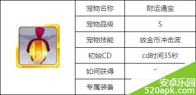 天天风之旅财运通宝属性图鉴一览
