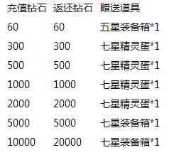 去吧皮卡丘寒假活动_特惠送惊喜