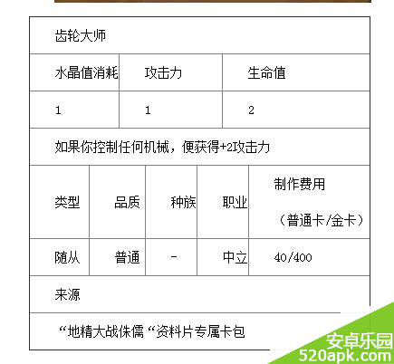 炉石传说齿轮大师属性介绍