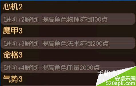 大主宰手游周青山属性技能及获得方法详解