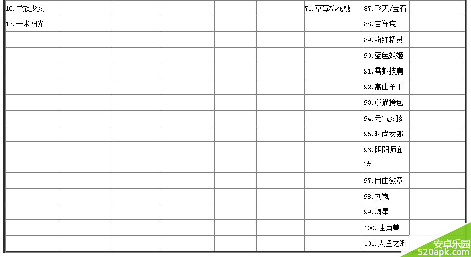 暖暖环游世界材料清单一览