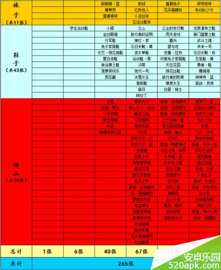 暖暖环游世界图纸大全