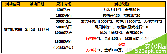 太极熊猫元宵节活动一览