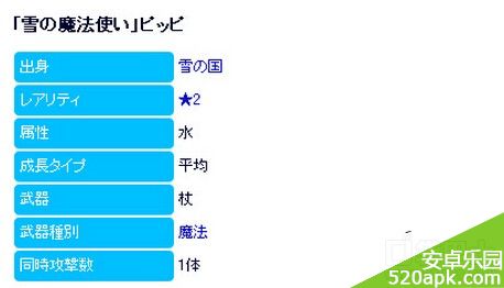 梅露可物语二星卡牌之雪之魔法师枇枇攻略