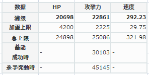 怪物弹珠光神史特莱克解析