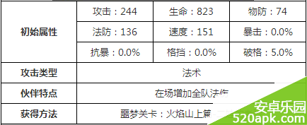 十万个冷笑话西海龙王分析