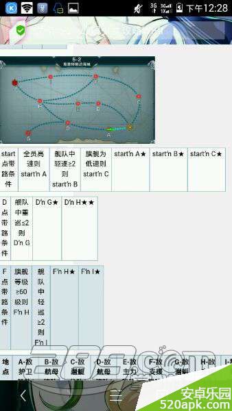 战舰少女5_2探索压制任务心得