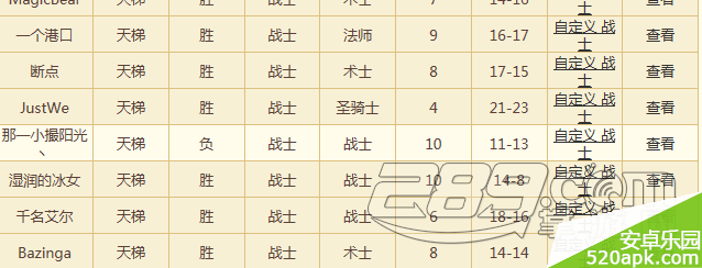 炉石传说77%胜率奴隶战卡组分享及心得