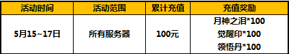 太极熊猫周末活动大放送_累计充值送好礼