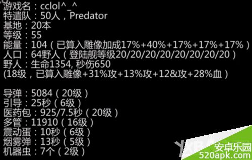 海岛奇兵6月27日恐怖博士阶段1_7图文通关攻略