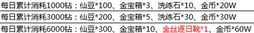 盗梦英雄7月6日_7日活动开启公告