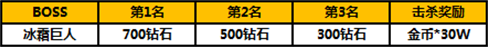 太极熊猫7月23日安卓&越狱新服公告一览