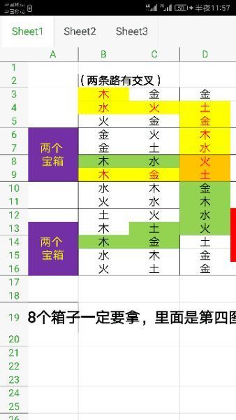 长生劫南洋古墓怎么过？南洋古墓攻略