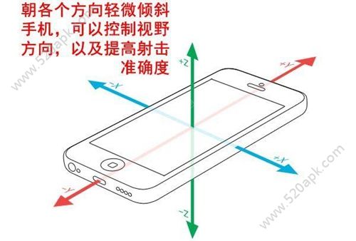 绝地求生刺激战场陀螺仪怎么用？陀螺仪瞄准技巧攻略