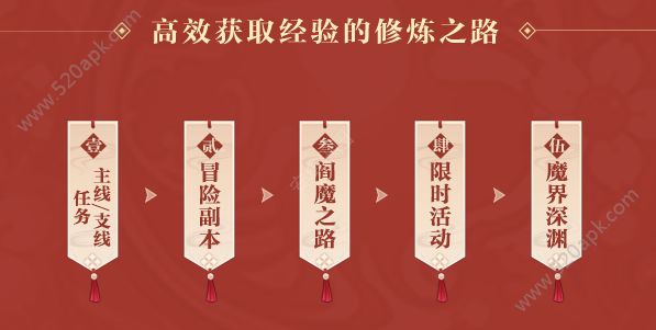 侍魂胧月传说怎样快速升级？新手快速升级攻略