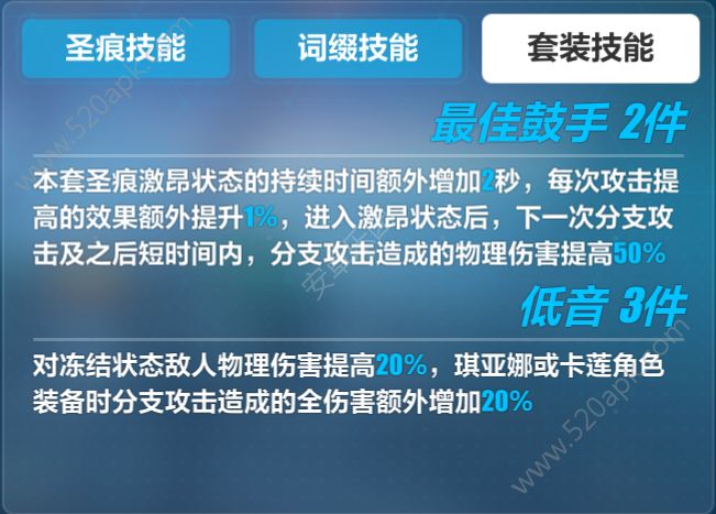 崩坏31.11精准补给A薛定谔乐队怎么样？精准补给A薛定谔乐队使用测评[]