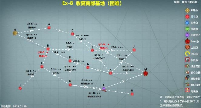 战舰少女R地狱群岛攻略作战复刻困难E8怎么过？收复南部基地困难攻略[]