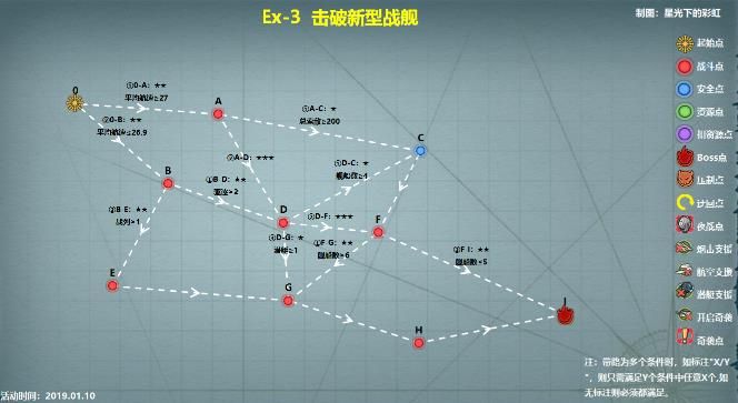 战舰少女R地狱群岛攻略作战复刻E3怎么打？E3击破新型战舰通关打法攻略[]