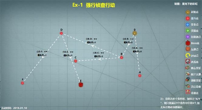 战舰少女R地狱群岛攻略作战复刻E1怎么打？E1强行侦查行动通关打法攻略[]