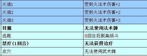 牌师怎么玩？新手少走弯路必看攻略[]