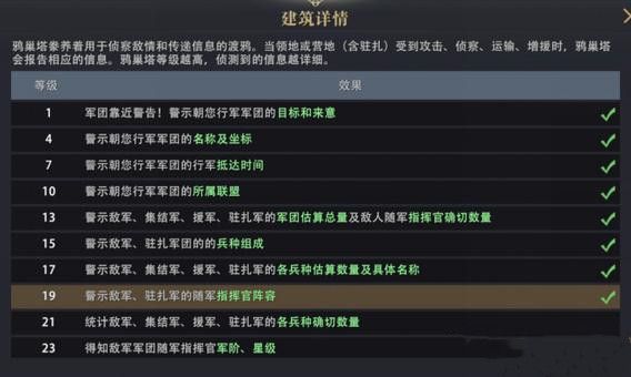 权力的游戏凛冬将至鸦巢塔怎么升级？鸦巢塔升级攻略