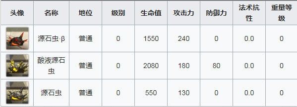 明日方舟火蓝之心OF_1火山制造怎么打？OF_1火山制造打法攻略