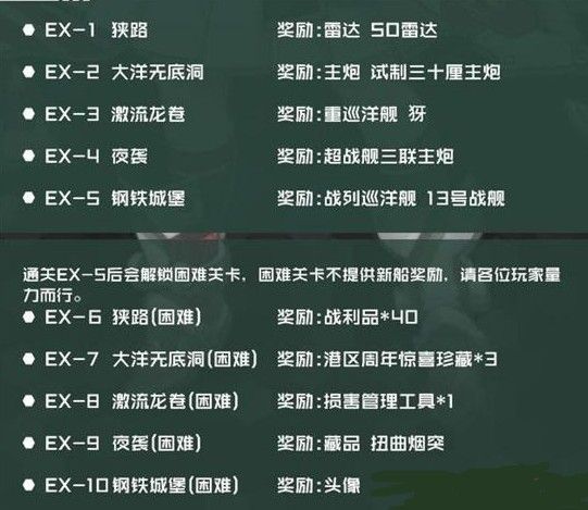 战舰少女r扑火之蛾攻略大全_EX1_10全关卡通关攻略汇总