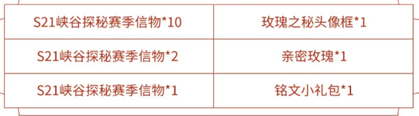 王者荣耀S21峡谷探秘赛季信物获取方法流程介绍