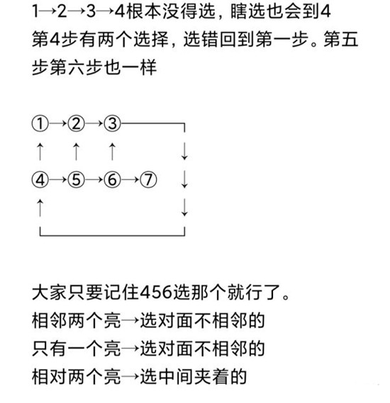 原神天遒谷五角星火炬怎么点亮？任务完成步骤图文一览