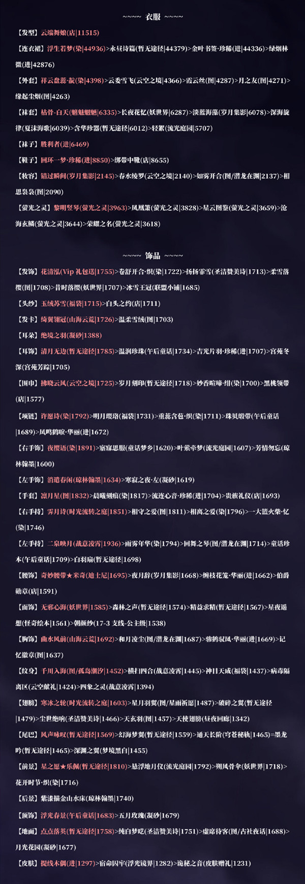 奇迹暖暖古堡舞会完美搭配参考攻略，月下幽舞第一关套装选择推荐