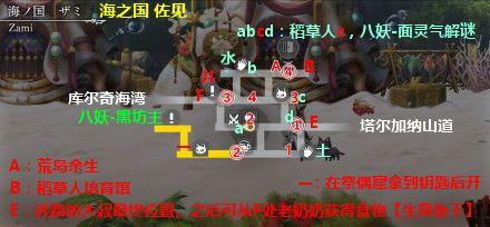 另一个伊甸第2部中篇58章怎么通关？第58章通关路线图文攻略