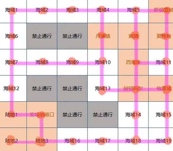 DNF大飞空时代地图通关路线图一览，大飞空时代最佳路线标注图分享