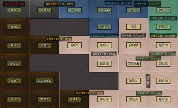 DNF大飞空时代宝箱位置在哪？大飞空时代宝箱地点位置大全