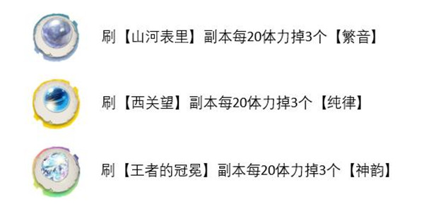 天地劫幽城再临山河表里怎么打？靡世之音山河表里挑战关通关攻略