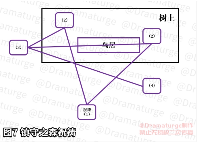 原神寻找小狸子在哪里？找小狸子位置介绍