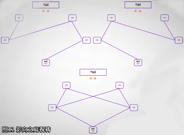 原神影向山底部裂口在什么地方？影向山底部裂口位置分享